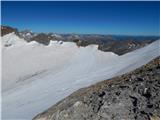 Pfitscher Tal / Val di Vizze - Hochfeiler